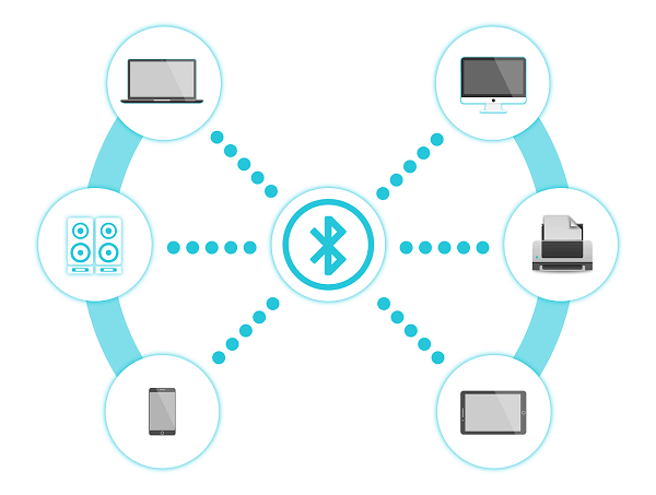 bluetooth-featured