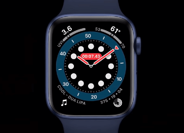 CountUp-Watchface