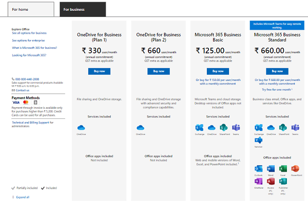 OneDrive Plans Business