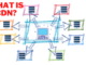 What Is CDN