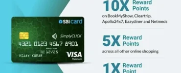 Apply for SBI Simply Click Credit Card & Get Rs.500 Worth of Amazon giftcard