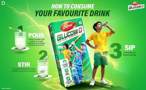 dabur glucose d juicy tasty 1 kg 148