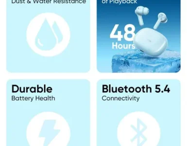 realme buds t200x true wireless earbuds 1599